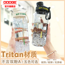 ����Tritan���|������У�@�W�������s�\��ˮ�ط�ˤ���⽡������