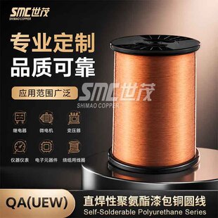 QA-1/155ֱ���Ծ۰�������~�A�� ΢늙C���Ԫ�����@�M�������