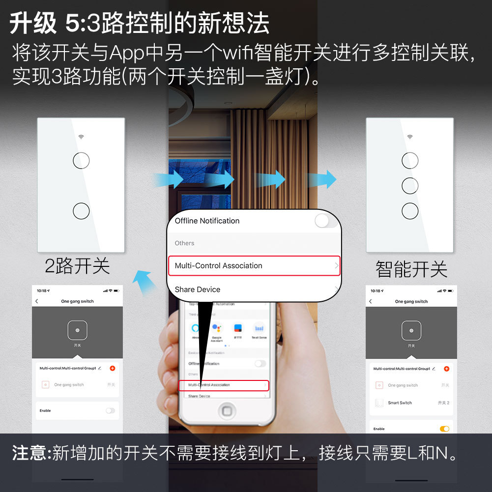 WiFi涂鸦智能家居墙壁开关 零火接线美规智能生活app遥控定时