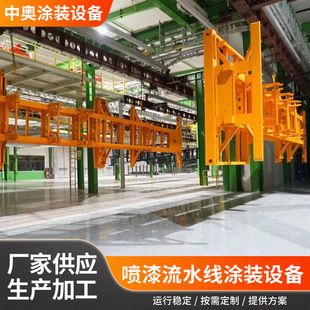 Spray Painting Assembly Line Painting Equipment Spray Plastic Equipment Manufacturer Spray Painting Assembly Line Spray Painting Equipment Production Line