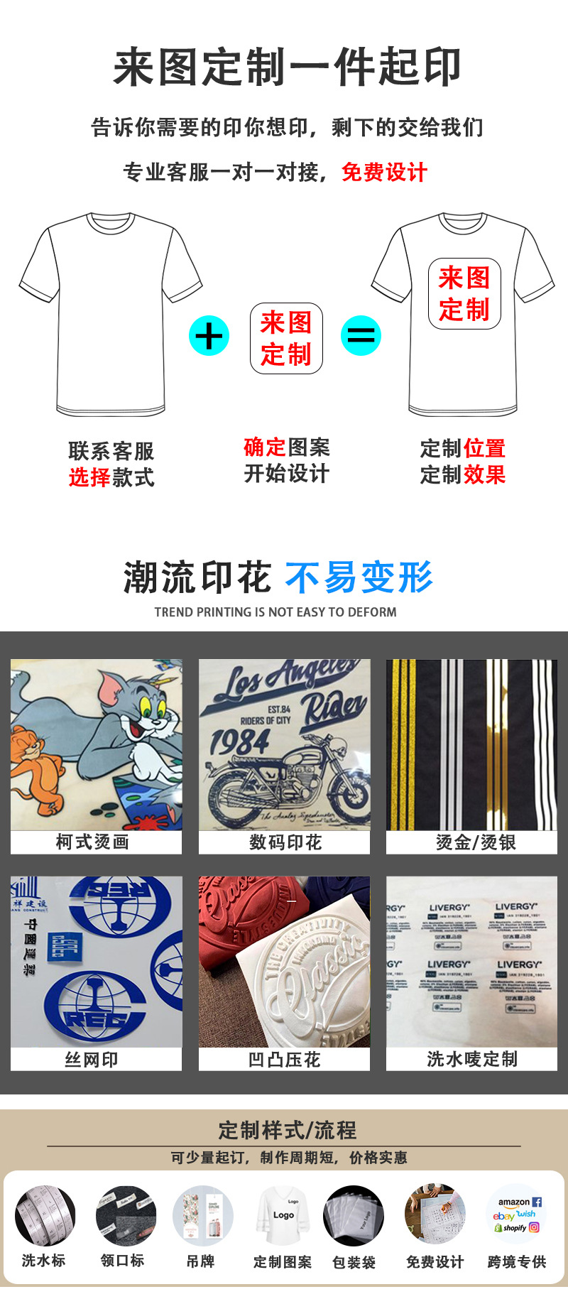 详情工艺介绍.jpg
