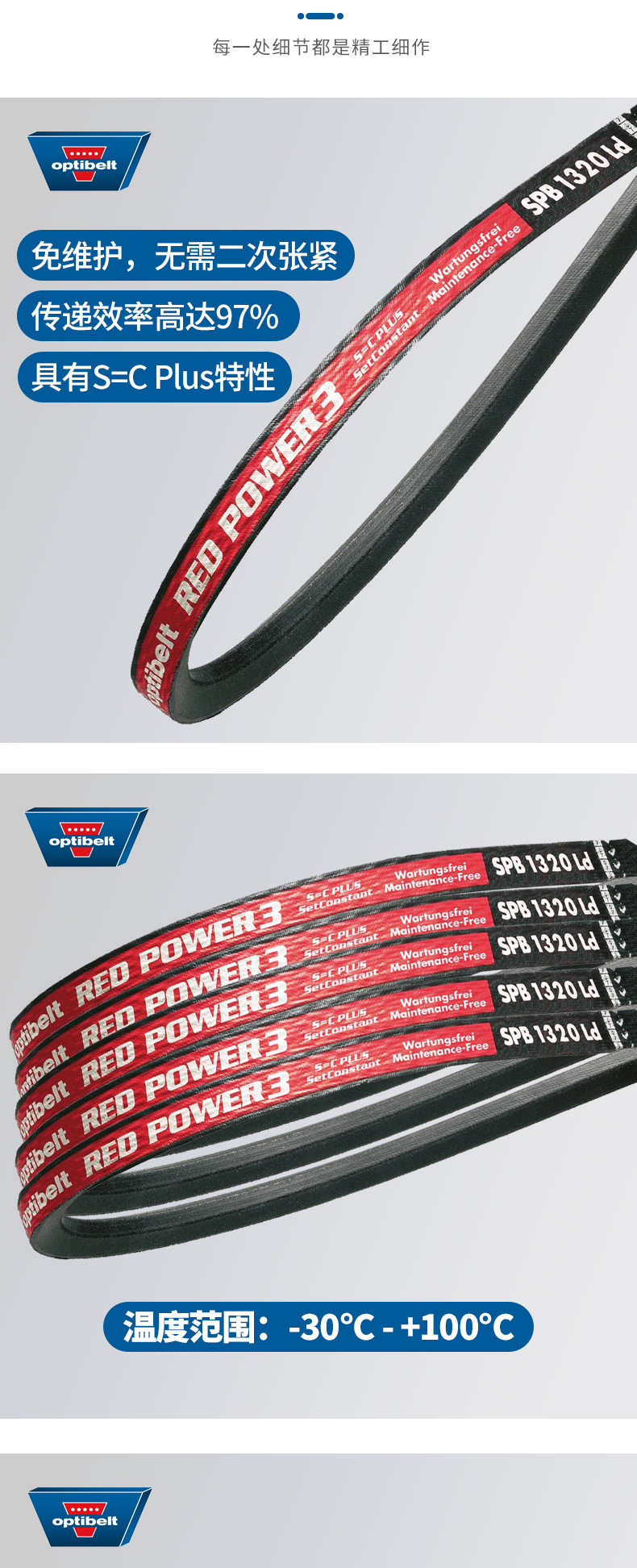 German Optibelt Red Power 3 High-Efficiency and Powerful Triangle Belt Industrial Transmission Belt