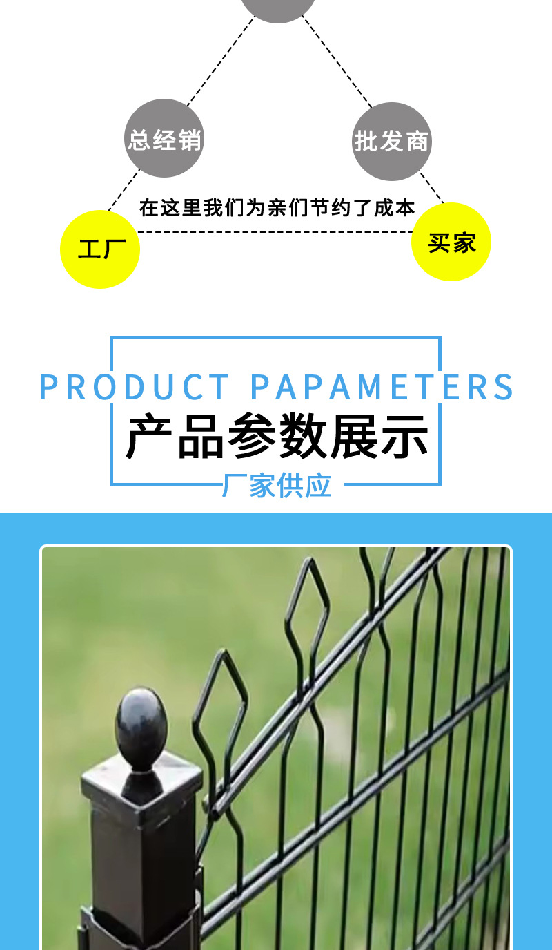 剑型双夹丝护栏_02