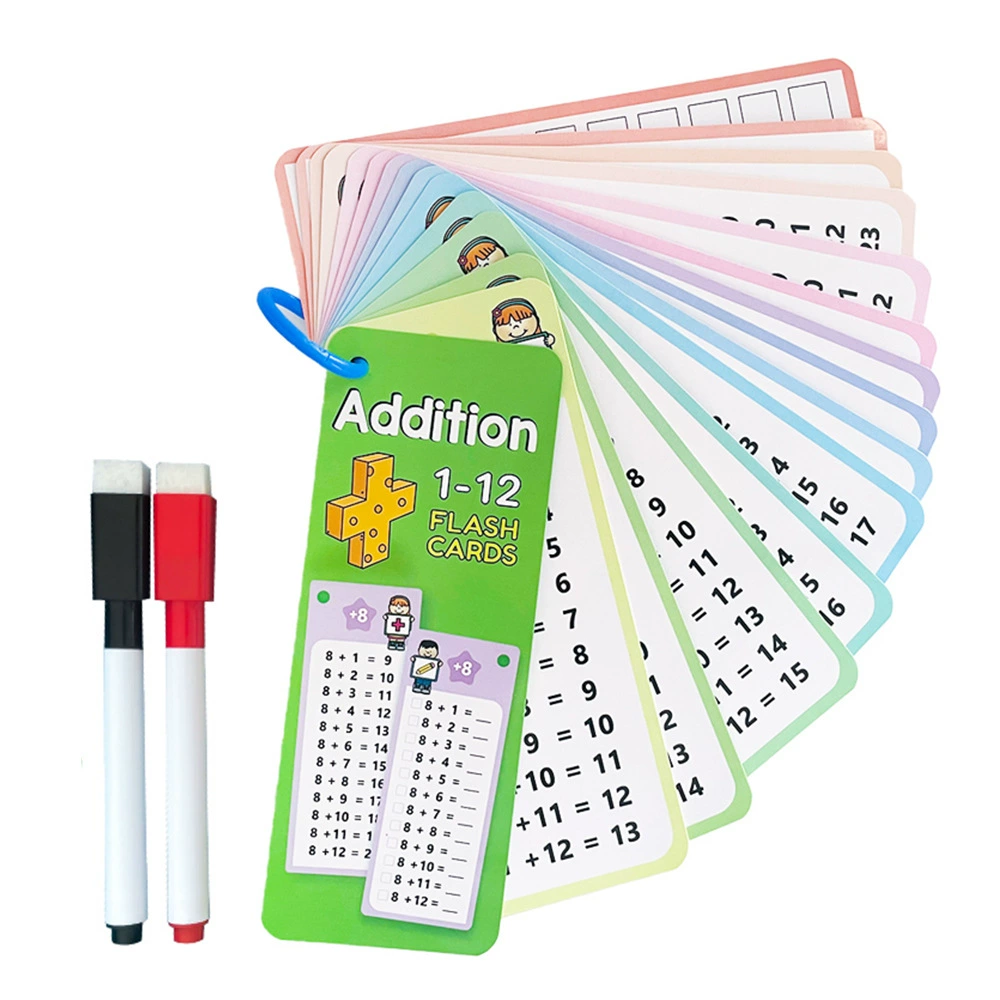 Wipe‑and‑write math teaching cards, reusable flashcards 15 pcs + 2 pens, 18×7 cm