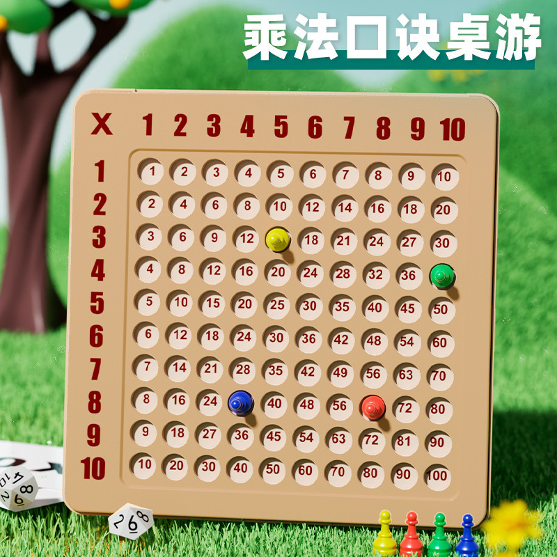 Juegos de mesa transfronterizos 99 tabla de fórmula de multiplicación ejercitar la mente matemáticas ayudas didácticas regalos escolares al por mayor