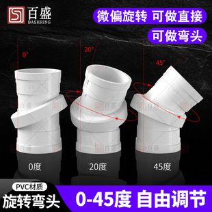 PVC���Dֱ�ӏ��^�f��ܹ���ˮ�ܼ����wʽ������^ �� ˮ �� ΢ƫ