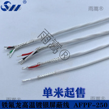 �͸ߜ���y���ξ�AFPF-250�F�����p�g���ξ�AFP250��̖��AFPF���u