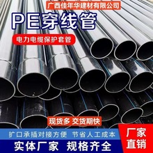 pe������110�в�ʽ·�����ͨ�Ź������|���o��160�����A�񾀹�