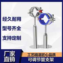 304���P䓹ܿ��̶���֧�ܿ��{���܊A�ܵ��������۱���pprˮ�܊A��