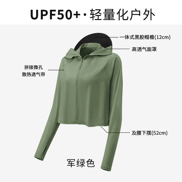 Lake tea green (send upf50+test card)