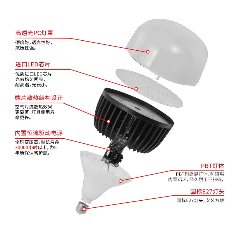 Сверхяркая промышленная светодиодная лампа, свет, 50W, 200W, высокая мощность, с резьбовым цоколем