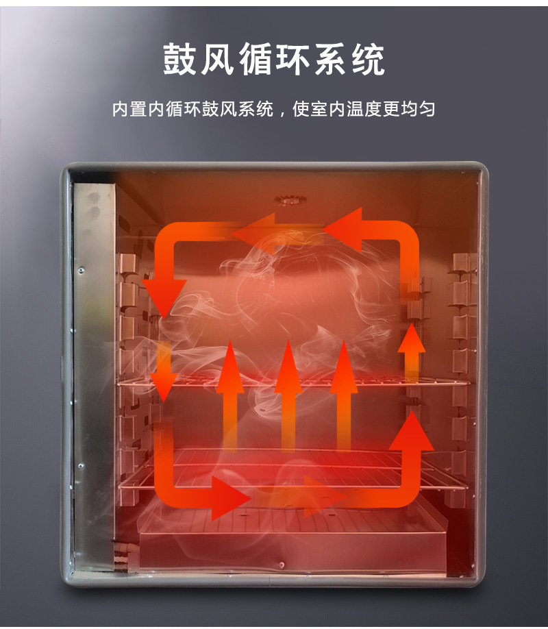 101-3B/4B/2B����ֺ��¹ķ���������ǰ���� ����ҵ���䣬��