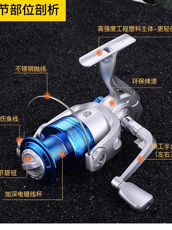 La fábrica de King Shark suministra directamente la rueda giratoria de cabeza de plástico TT, rueda de hilo de pescado, balancín plegable, rueda de pesca de metal