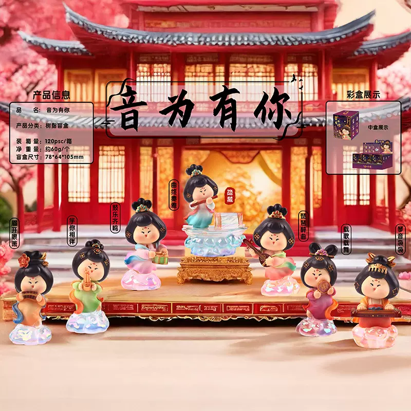 国潮风音为有你盲盒古风美女摆件电视柜书柜复古装饰品一件代发