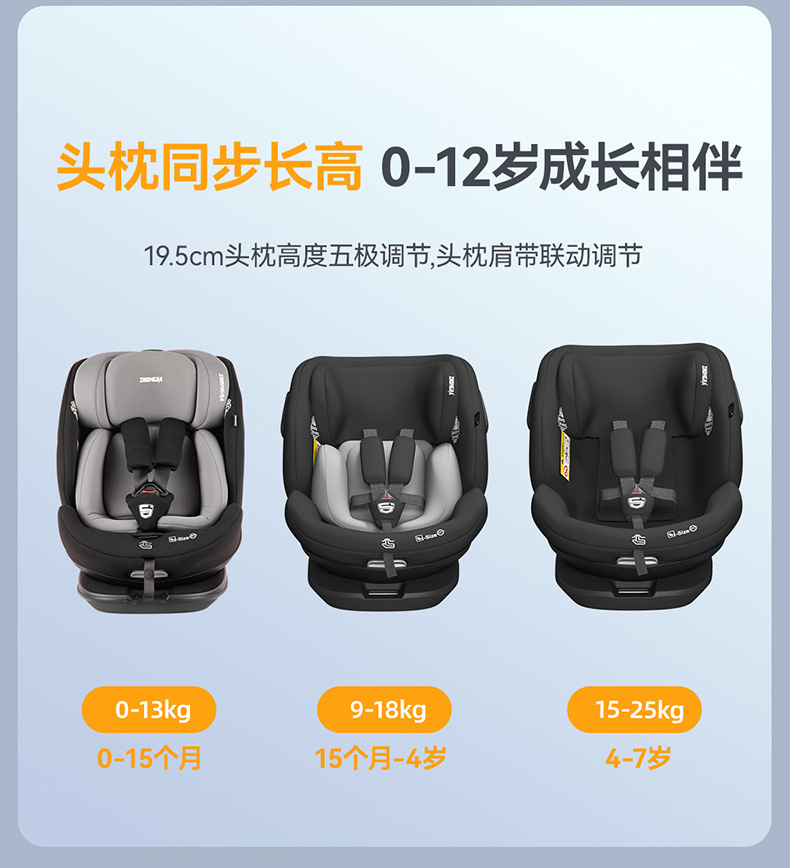 Zhongba Technology Cabin Pro Kids Safety Seat Car Support Leg Baby Car 0-12 Years Old Portable Universal