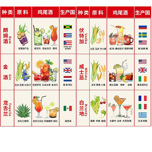 �ưɳ������u��ƻ�����ʿ�ɰ��m�ط��ؼӽ����ķ��700-750ml