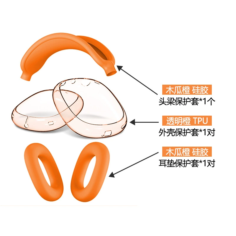 TPU прозрачный чехол для AirPods Max с крышкой на луче защиты, универсальные цвета