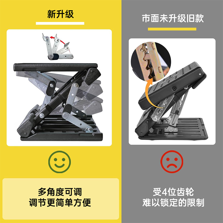 Car Leg Rest Footrest Passenger Leg Support Pad Rest Foot Pedal Car Leg Rest Footrest Footrest Footstool
