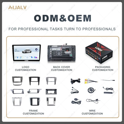 DVD Navigation: Car Navigation Modification