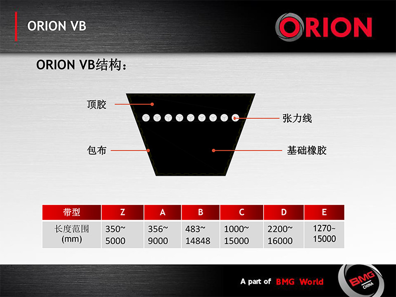 ORION产品介绍4.jpg