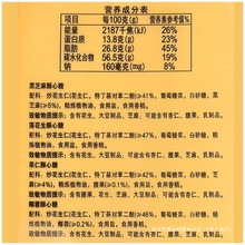 ������1500g ����֥��ζ���ɢ�b���ǽY�����؛ϲ�ǹ����ϰl�Fُ
