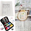 Type A+Sewing Box+Embroidery Fence+English Instructions