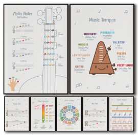 小提琴弦乐笔记理论海报代发跨境虾皮亚马逊速卖通帆布画芯壁画