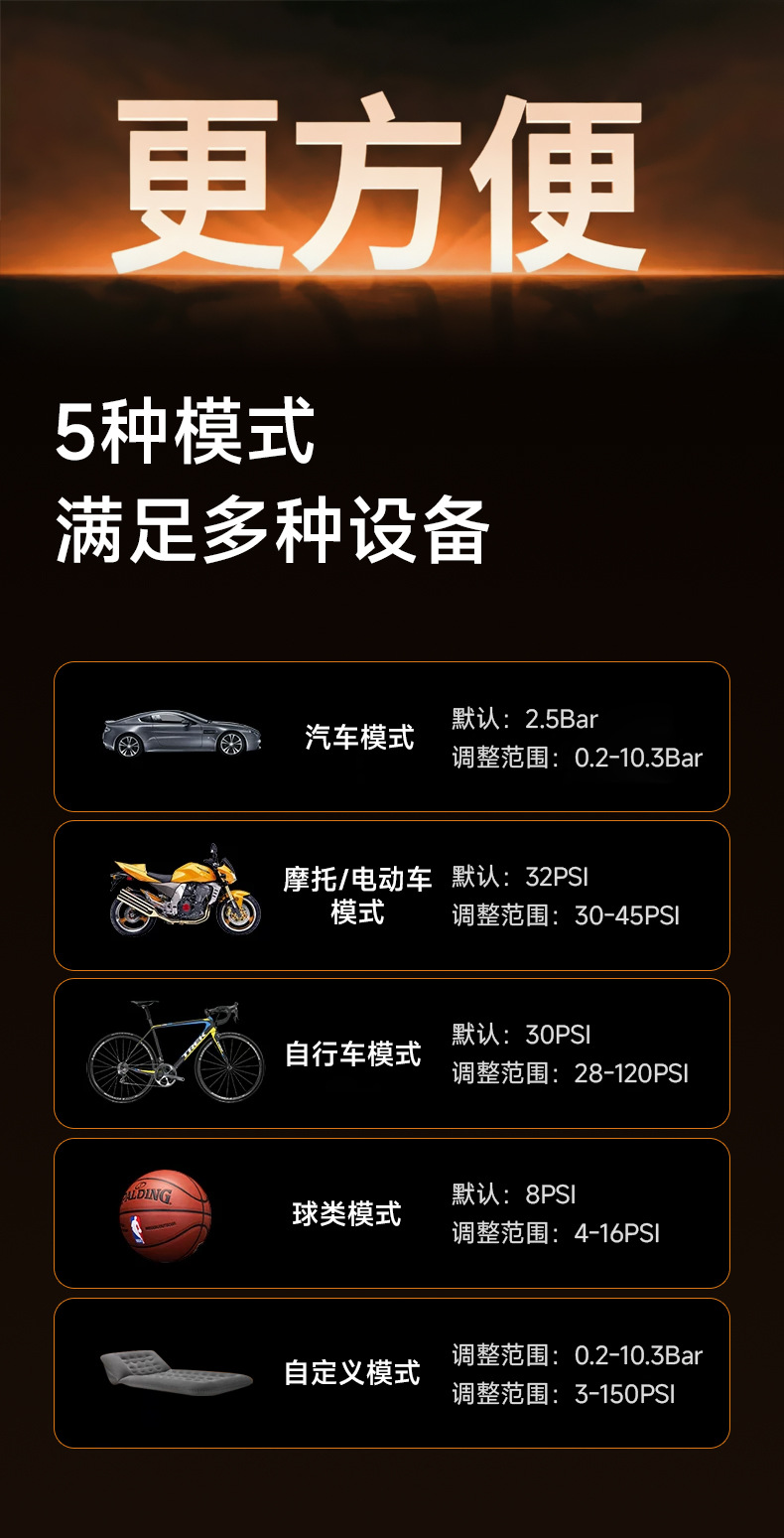 【Premium Selection】Car Air Compressor, Car Tire Inflator, Electric Wireless Mini Portable Pump for Bicycles and Electric Vehicles