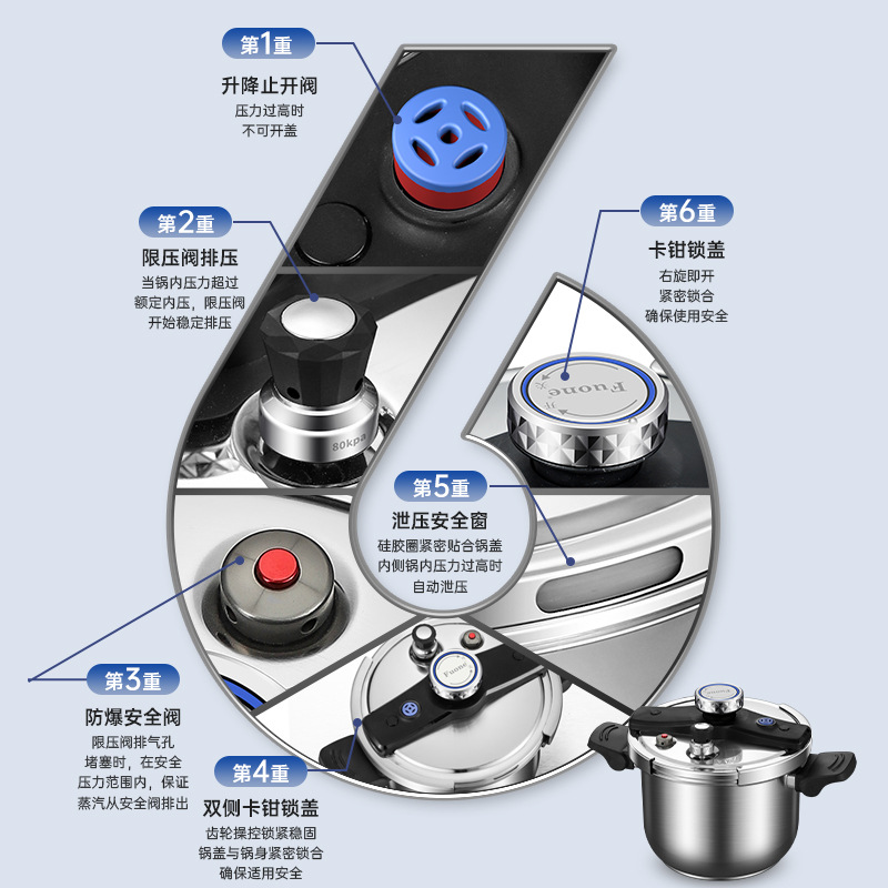 KS stainless steel easy-to-open pressure cooker pressure cooker 7.6L multi-purpose steam soup pot induction cooker gas