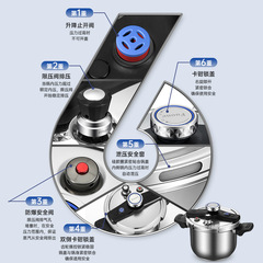 KS stainless steel easy-to-open pressure cooker pressure cooker 7.6L multi-purpose steam soup pot induction cooker gas