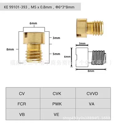 Carburetor and Auxiliary Fuel Jets, Accessories