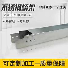 304P䓘ܾ Pܽ201| ʽۏS