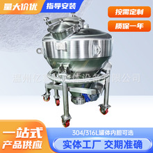 �ς}�ϻ������wԭ�σ��治�P䓳Љ�������ʳƷ�������޲��P䓃���