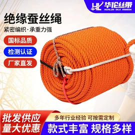 安全绳;软梯、逃生梯;其他坠落防护