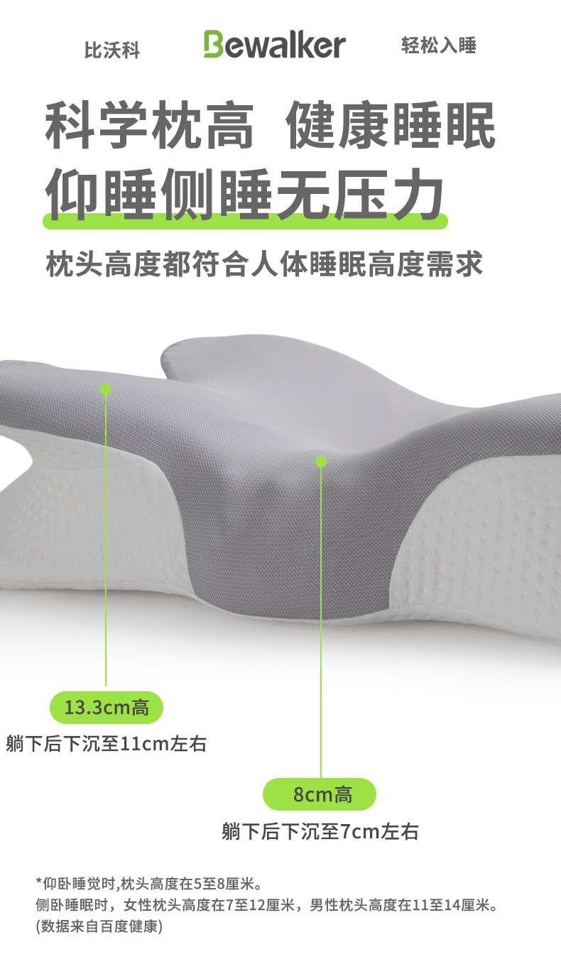 人体工学枕头