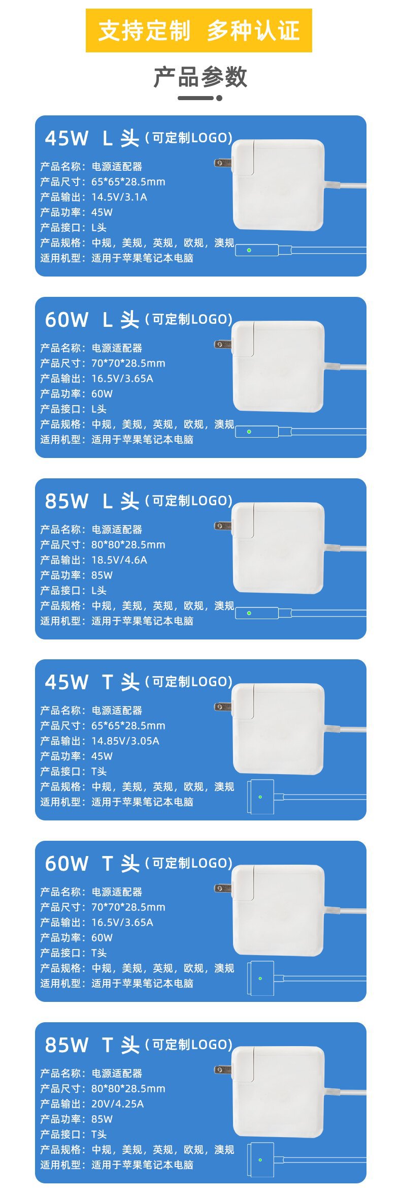 45W-60W-85W-T-L详情页_02_proc