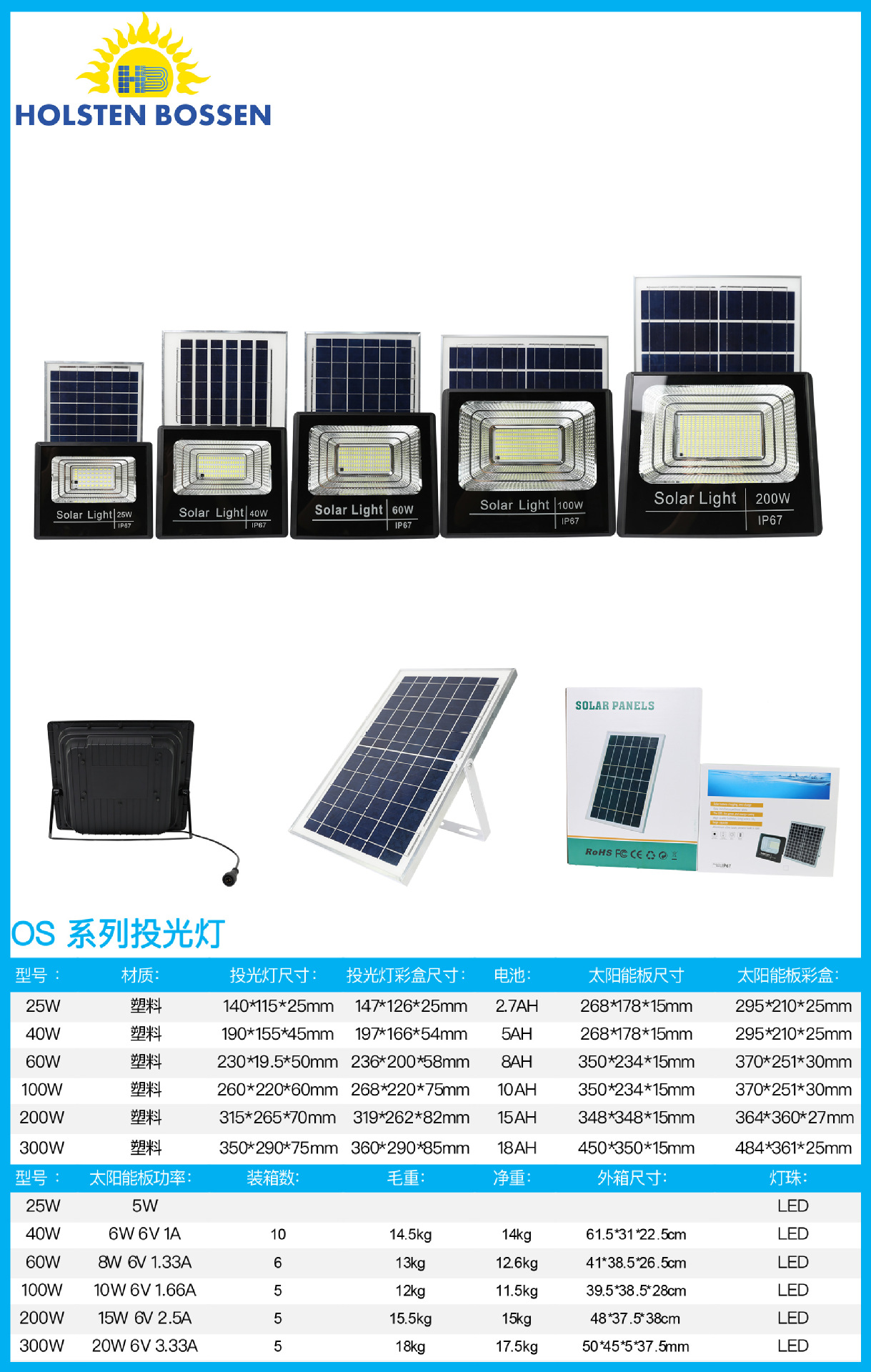 O1CN01hUZWtW1esc8cAg0VI_!!2211750193927-0-cib.jpg?__r__=1666841980985