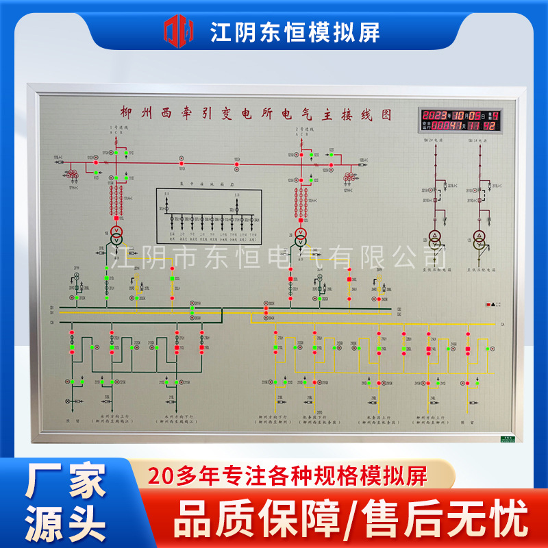 供应各种模拟屏、模拟盘、模拟图、模拟图板