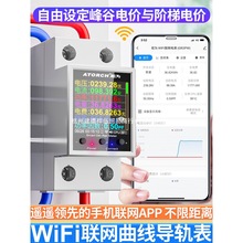 ���GR2P�������@늉�������๦������x�픵�ֹ���Ӌ��������