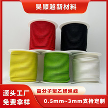 UHMWPE1.5mm2.0mm�����R���ﾀ�Kǰ������ĥ�͸��g��UV�~�����K