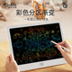 ONSHINE/Childhood Unlimited Children's Drawing Board LCD Electronic Blackboard Writing Board Graffiti Writing Board Birthday Gift