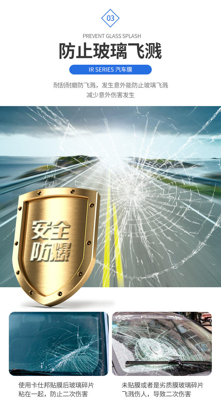 Car Glass Film Explosion-Proof High-Definition Film Does Not Foam and Does Not Fade Easily Construction Car Window Film Solar Film