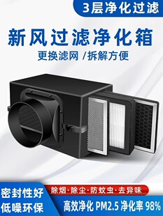 ���Lϵ�y�^�V��՚��������҉m�F����PM2.5���L�Cǰ�Ã�����