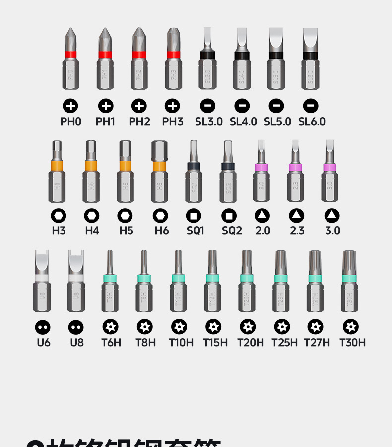 Lvlin Ratchet Screwdriver Combination Set, Multi-Function High Hardness Bi-Directional Bent Head Universal Tool Ratchet Wrench