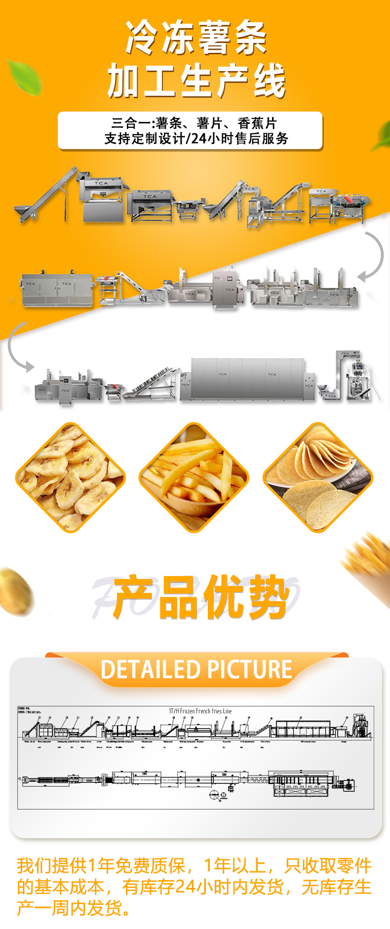 全自动薯条中文_01