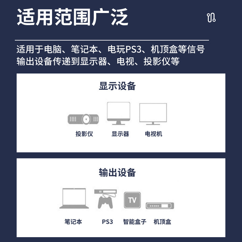 Red roja y negra cable HDMI doble anillo magnético 1,5 m 3 m 10 m cable HDMI 1,4 cable de vídeo HD