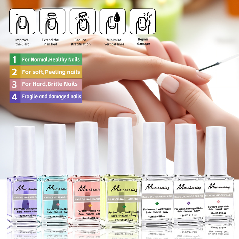 Cross-Border Supply of Manicure Finger Edge Oil, Nutritional Nail Oil, Filling Base Oil, Moisturizing Base Oil, Strong Nail Base Oil Wholesale