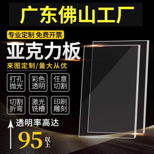 �������嶨��PMMA͸���ЙC���������չʾ�ܼӹ����弤���и���