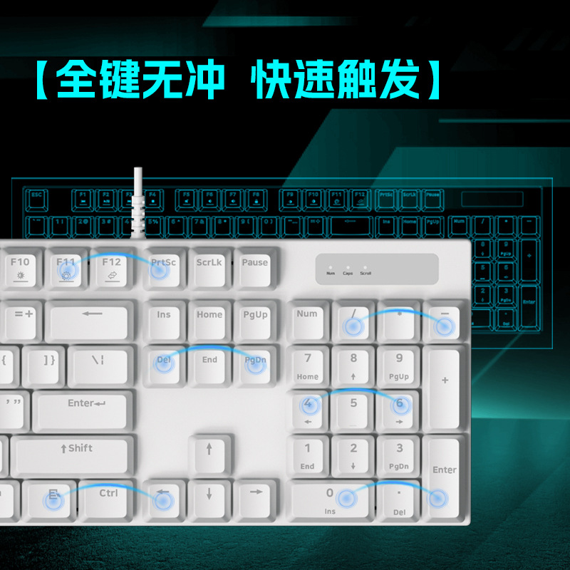 undefined
