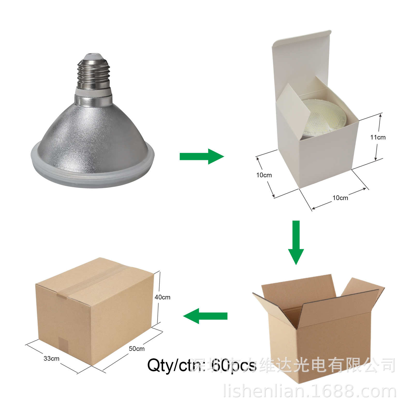 ҶPar30ֲ12Wڶ⻨ֲLED